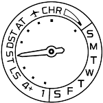 5X63_Indicator DST-2